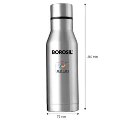 Buy Borosil Aqua Bottle in bulk for Corporate Gifting | Corporate Gyft