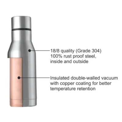 Buy Borosil Aqua Bottle in bulk for Corporate Gifting | Corporate Gyft