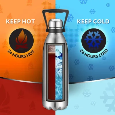Buy Borosil Bolt Water Bottle in bulk for Corporate Gifting | Corporate Gyft
