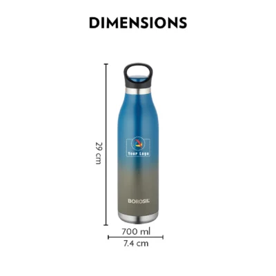 Buy Borosil Colour Crush Bottle in bulk for Corporate Gifting | Corporate Gyft