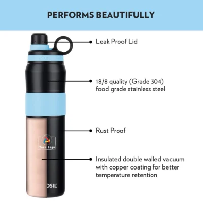 Buy Borosil Thirst Burst Bottle in bulk for Corporate Gifting | Corporate Gyft