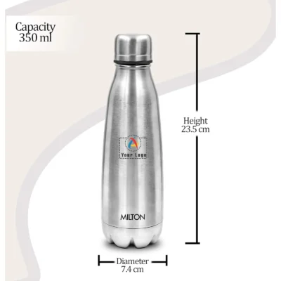 Buy Milton Apex Water Bottle in bulk for Corporate Gifting | Corporate Gyft