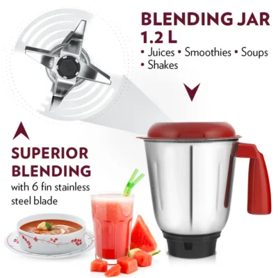 Borosil Best Mixer Grinder | CorporateGyft