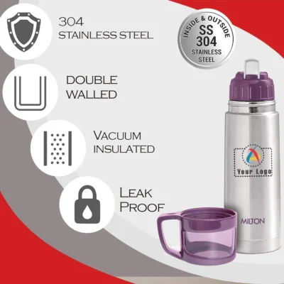 Buy Milton Glassy Flask in bulk for Corporate Gifting | Corporate Gyft