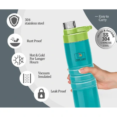 Buy Milton Amigo Water Bottle in bulk for Corporate Gifting | Corporate Gyft