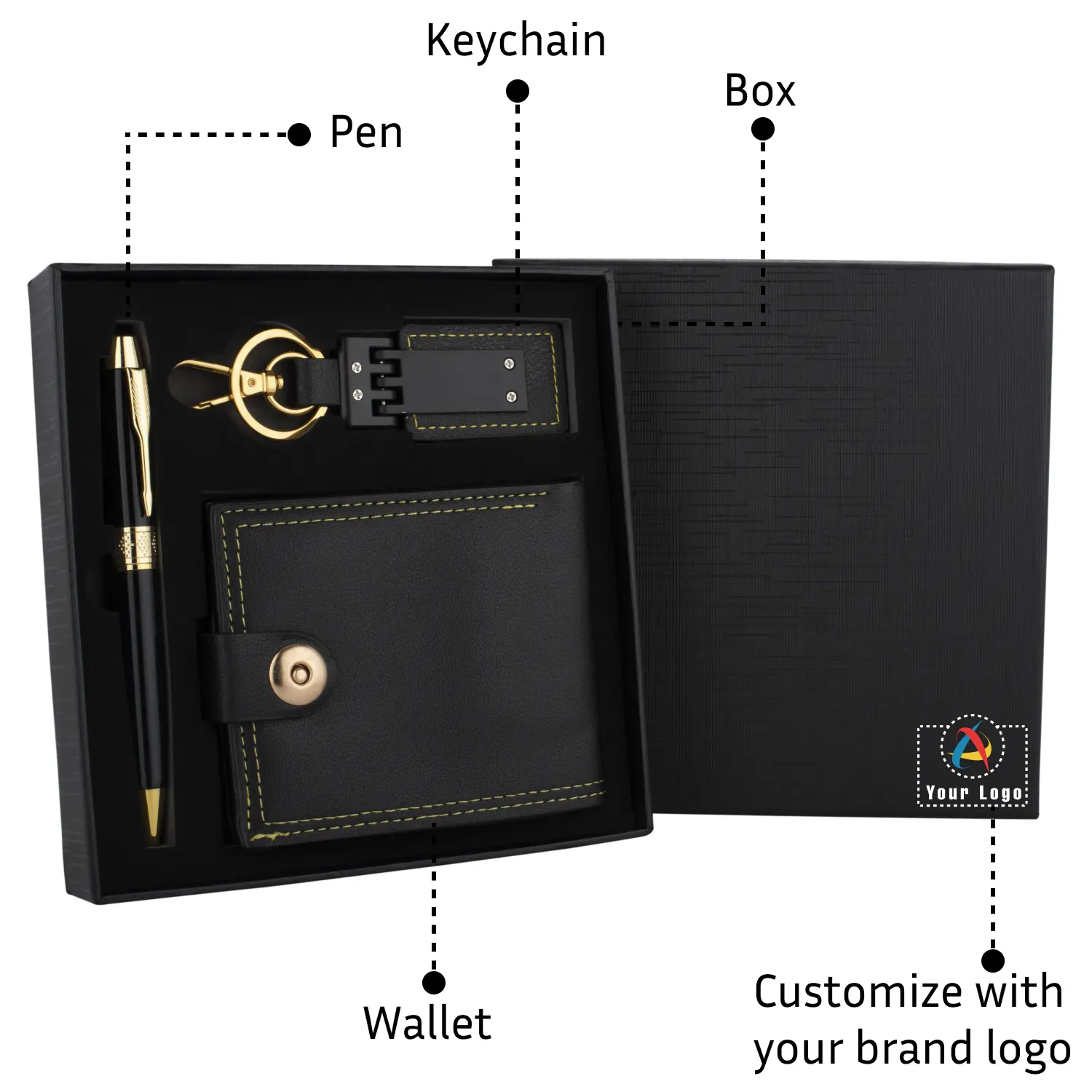 Buy Prestige Wallet Combo Gift Set in bulk for Corporate Gifting | Corporate Gyft