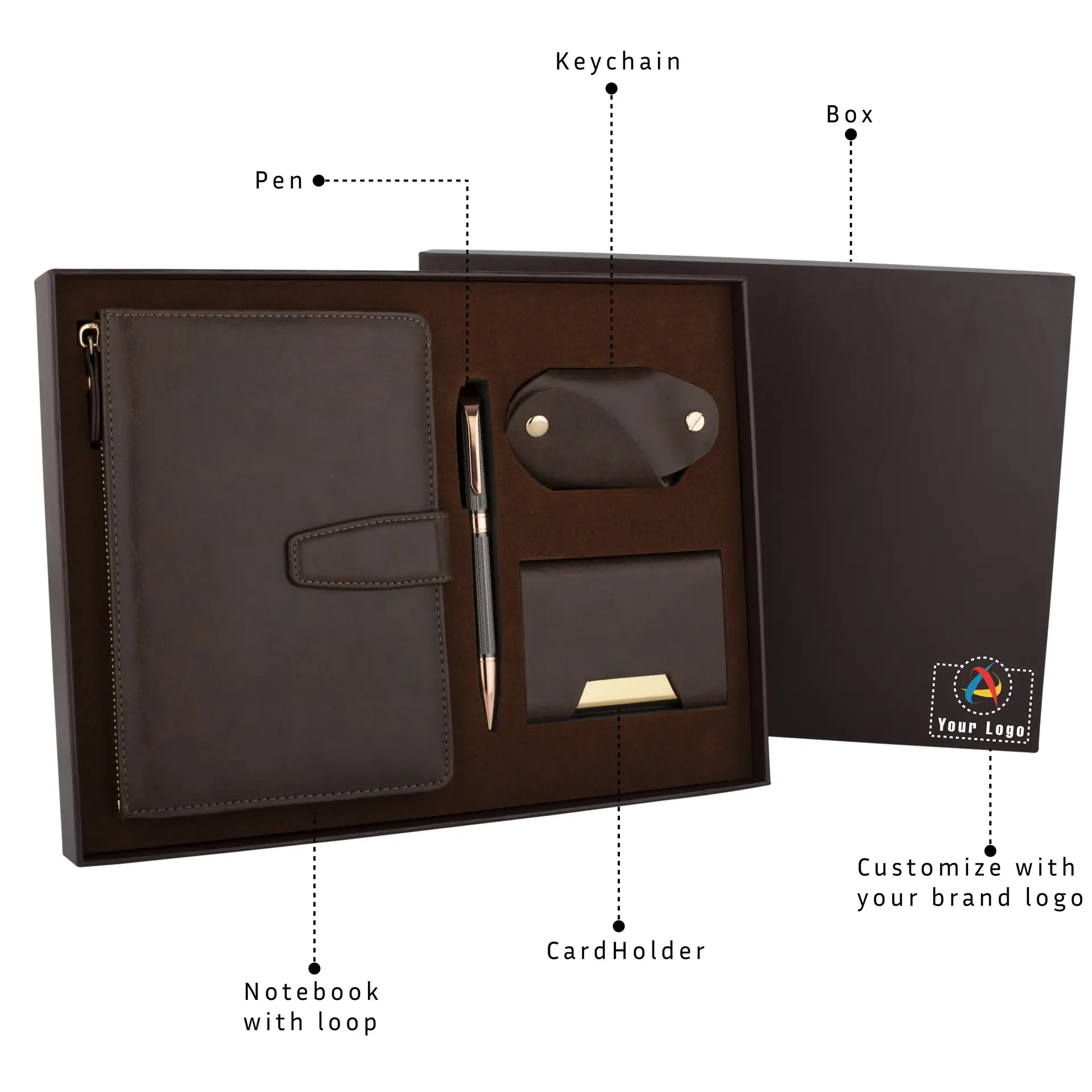 Buy Signature Office Essentials Gift Set in bulk for Corporate Gifting | Corporate Gyft