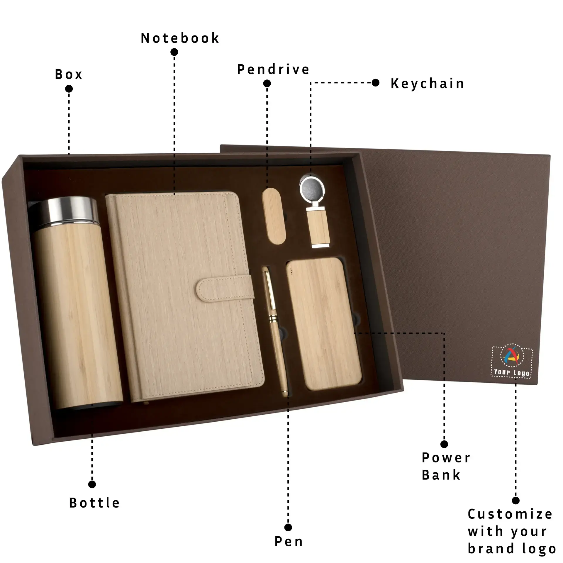 Buy Wood Warmth Gift Hamper in bulk for Corporate Gifting | Corporate Gyft