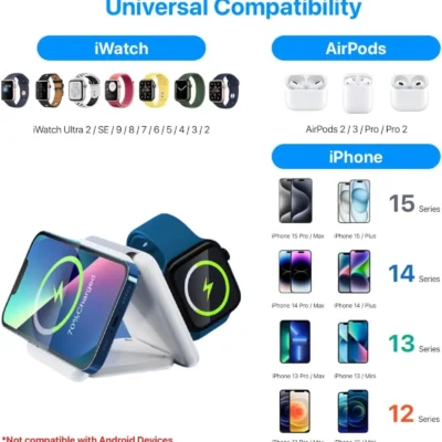 Buy Standee Foldable Slim 3 in 1 White Magnetic Wireless Charger in bulk for Corporate Gifting | Corporate Gyft