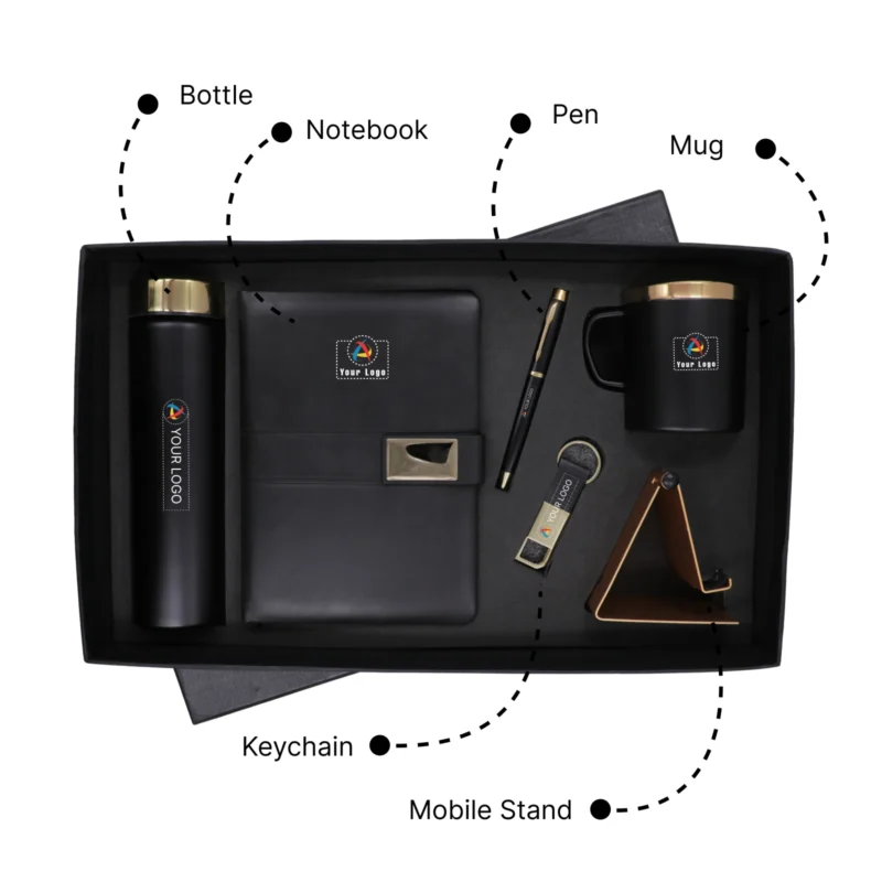 Buy Essentials Pro 6 in 1 Gift Set in bulk for Corporate Gifting | Corporate Gyft