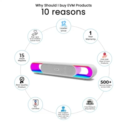 Buy EnBar Glow Bluetooth Speaker in bulk for Corporate Gifting | Corporate Gyft