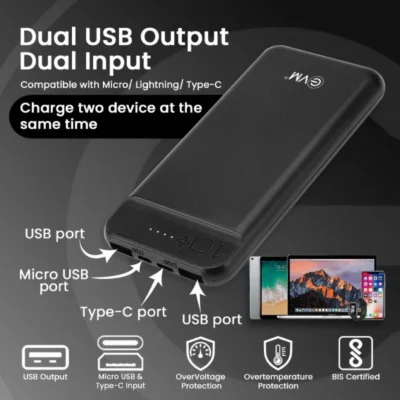 Buy EnCharge Power Bank Black in bulk for Corporate Gifting | Corporate Gyft