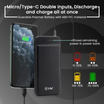 Buy EnCharge Power Bank Black in bulk for Corporate Gifting | Corporate Gyft