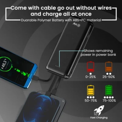 Buy Enduro Power Bank in bulk for Corporate Gifting | Corporate Gyft