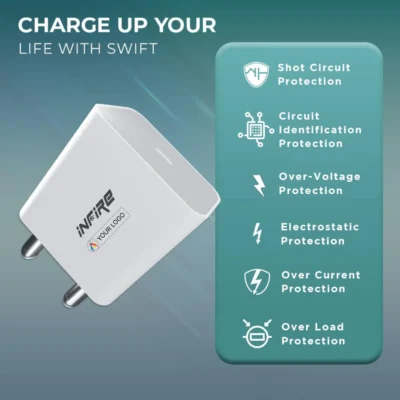 Buy Swift Power Adapter in bulk for Corporate Gifting | Corporate Gyft