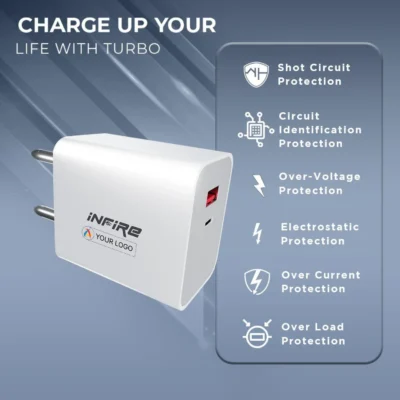Buy Turbo Qc Power Adapter in bulk for Corporate Gifting | Corporate Gyft