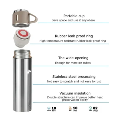 Buy Vacuum Insulated Flask Gift Set - Silver in bulk for Corporate Gifting | Corporate Gyft