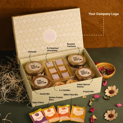 Buy Nutritious Wellness Gift Box in bulk for Corporate Gifting | Corporate Gyft