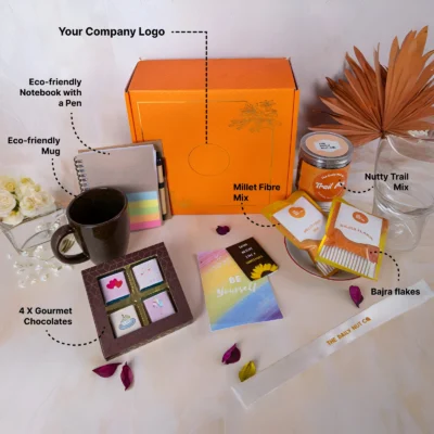 Buy Eco-Essentials Corporate Wellness Hamper in bulk for Corporate Gifting | Corporate Gyft
