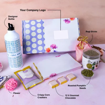 Buy Workday Wellness and Hydration Box in bulk for Corporate Gifting | Corporate Gyft
