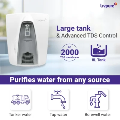 Buy Livpure Alkaline Water Purifier in bulk for Corporate Gifting | Corporate Gyft
