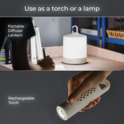 Buy Xech Beam Plus Rechargeable Torch in bulk for Corporate Gifting | Corporate Gyft