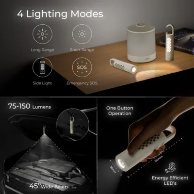 Buy Xech Beam Plus Rechargeable Torch in bulk for Corporate Gifting | Corporate Gyft