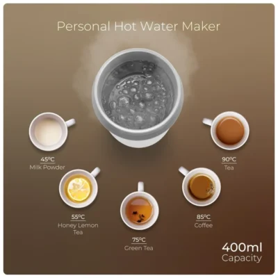 Buy Xech Hydroboil Smart Electric Kettle in bulk for Corporate Gifting | Corporate Gyft