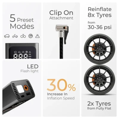 Buy Xech 2-in-1 Cordless and Corded Tyre Inflator in bulk for Corporate Gifting | Corporate Gyft