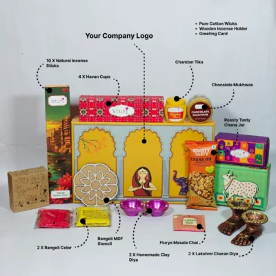 Buy Shree Paduka Auspicious Diwali Ritual Kit in bulk for Corporate Gifting | Corporate Gyft