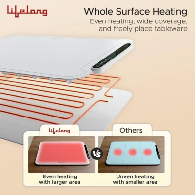 Buy Lifelong Electric Food Warmer with LED Display in bulk for Corporate Gifting | Corporate Gyft