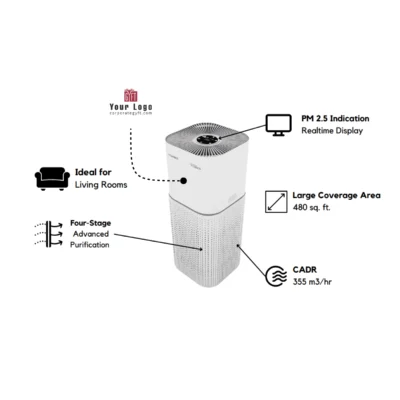 Buy Eureka Forbes Air Purifier 355 in bulk for Corporate Gifting | Corporate Gyft