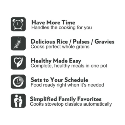 Buy Borosil Rice Cooker and Steamer in bulk for Corporate Gifting | Corporate Gyft