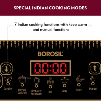 Buy Borosil SmartKook Electric Cooktop in bulk for Corporate Gifting | Corporate Gyft