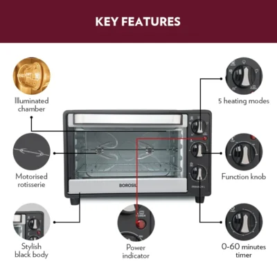 Buy Borosil Prima Multi-Function OTG in bulk for Corporate Gifting | Corporate Gyft