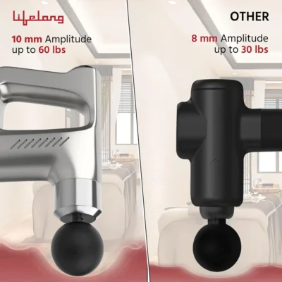 Buy Lifelong PowerRelief Massage Gun in bulk for Corporate Gifting | Corporate Gyft