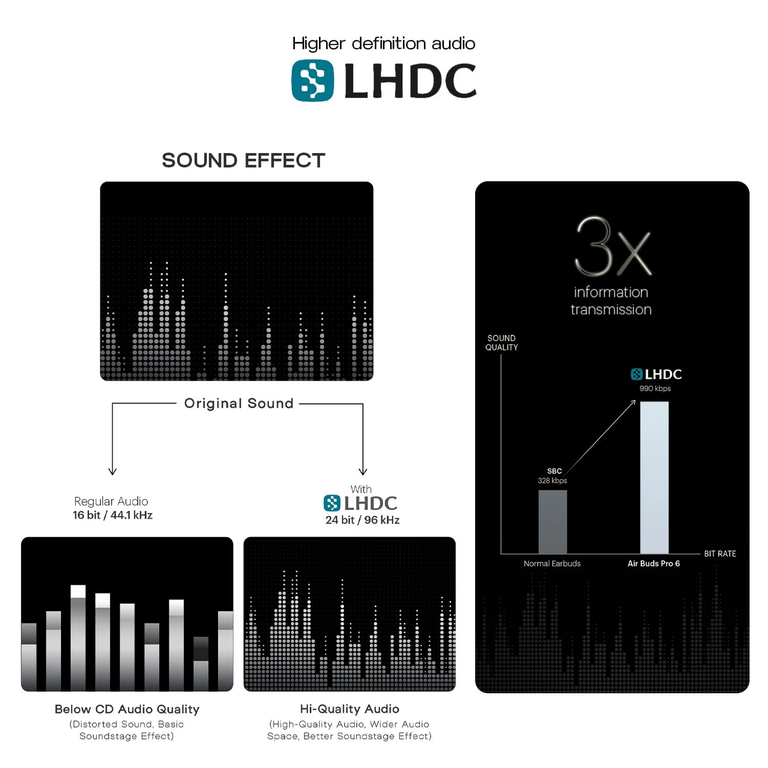 Noise Air Buds Pro 6 Hybrid ANC – Pink Buy Noise Air Buds Pro 6 Hybrid ANC – Pink in bulk for Corporate Gifting | Corporate Gyft