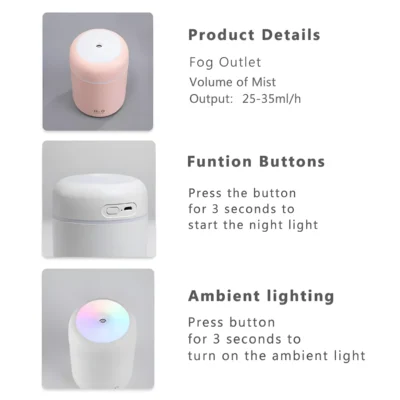 Buy Tronex Portable Quiet Humidifier - Pink in bulk for Corporate Gifting | Corporate Gyft