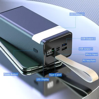 Buy Portable 30,000 mAh Power Bank in bulk for Corporate Gifting | Corporate Gyft