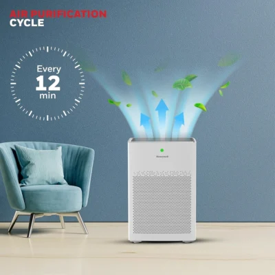 Buy Honeywell Air Touch P1 Platinum Smart Purifier in bulk for Corporate Gifting | Corporate Gyft