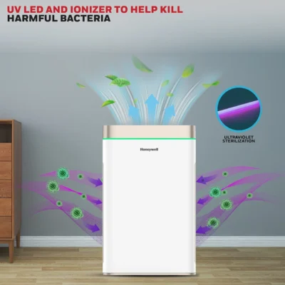 Buy Honeywell Air Touch U2 Smart Purifier in bulk for Corporate Gifting | Corporate Gyft