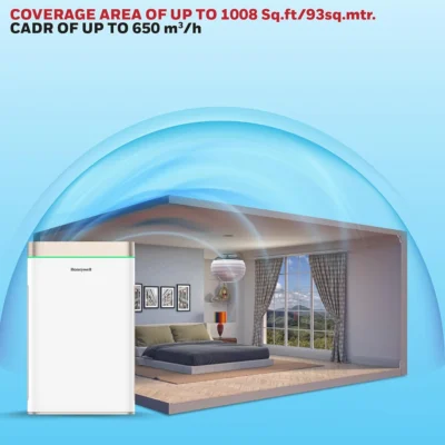 Buy Honeywell Air Touch U2 Smart Purifier in bulk for Corporate Gifting | Corporate Gyft