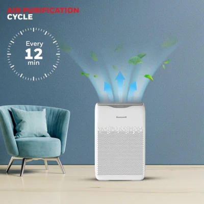 Buy Honeywell AirTouch V2 Clean Air Purifier in bulk for Corporate Gifting | Corporate Gyft