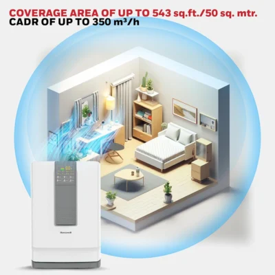 Buy Honeywell Air Touch V4 Purifier in bulk for Corporate Gifting | Corporate Gyft