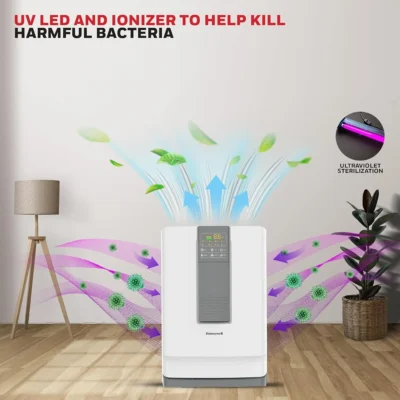 Buy Honeywell Air Touch V4 Purifier in bulk for Corporate Gifting | Corporate Gyft