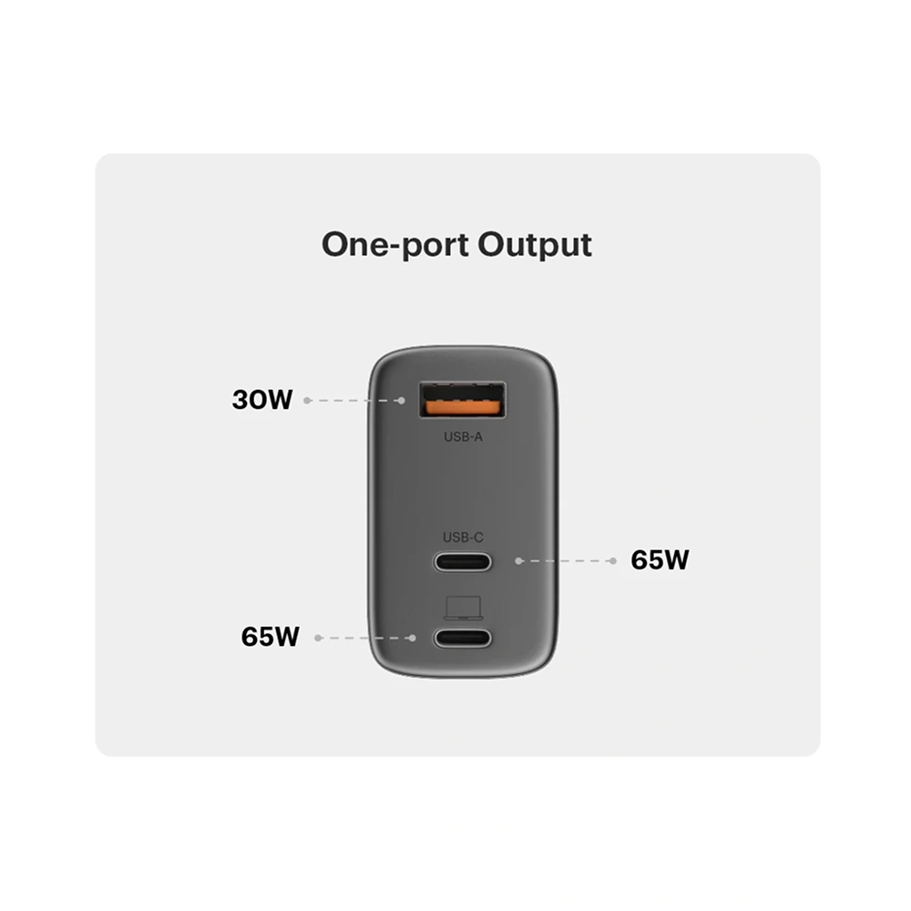 Noise GaN Charger - 65W Buy Noise GaN Charger - 65W in bulk for Corporate Gifting | Corporate Gyft
