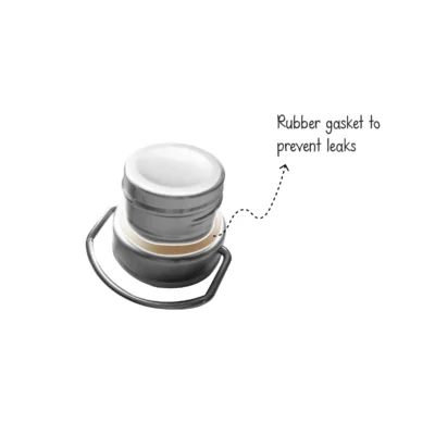 Buy Gulp Premium Insulated Bottle - Green in bulk for Corporate Gifting | Corporate Gyft