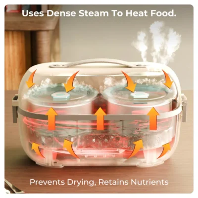 Buy Xech Hot Box II Electric Lunch Box in bulk for Corporate Gifting | Corporate Gyft