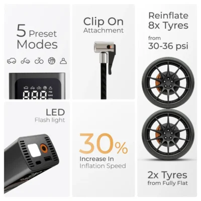 Buy XECH Inflate XL Cordless and Corded Inflator in bulk for Corporate Gifting | Corporate Gyft