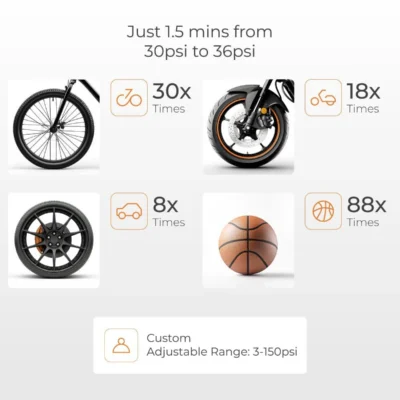 Buy XECH Inflate XL Cordless and Corded Inflator in bulk for Corporate Gifting | Corporate Gyft